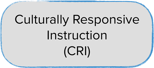 Culturally Responsive Instruction button