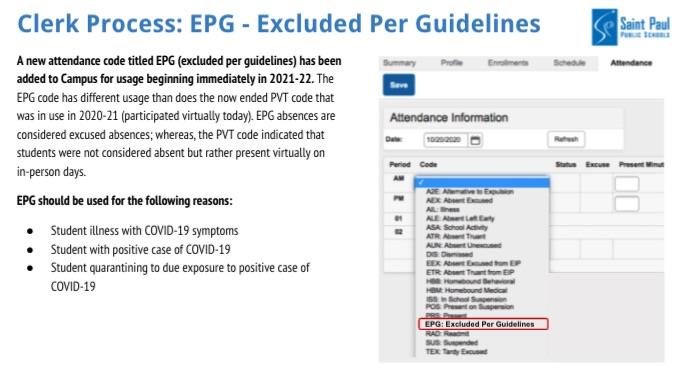 EPG Process