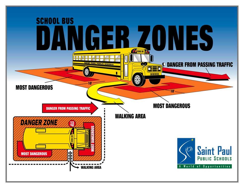 Danger Zone 