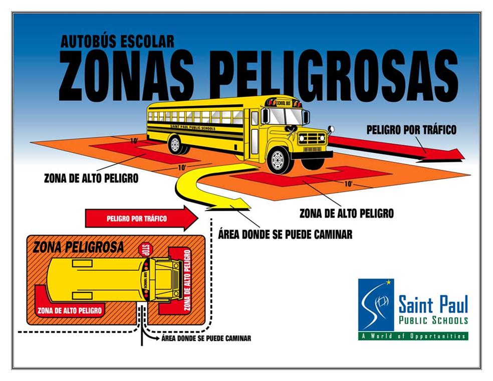 Danger Zone Spanish 