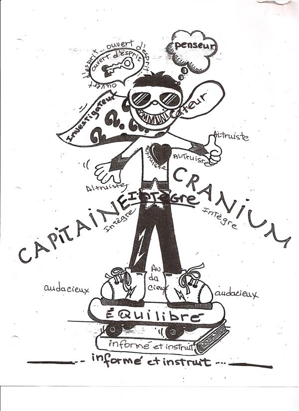 Captain Cranium