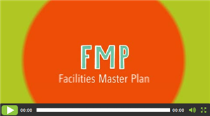How the FMP supports student learning