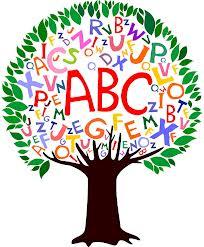 tree with alphabet letters as the leaves